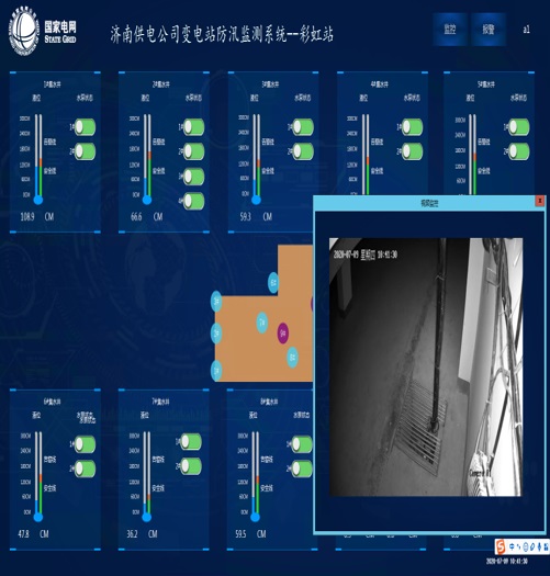 泰物防汛监测助力国家电网-济南彩虹站(图2)